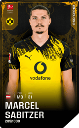 Marcel Sabitzer - limited