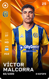 Víctor Malcorra - limited