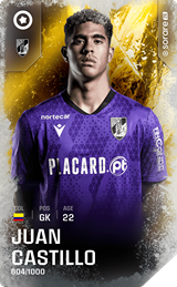 Juan Castillo - limited