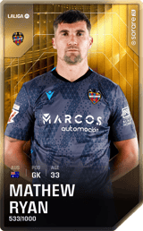 Mathew Ryan - limited