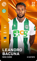 Leandro Bacuna - limited