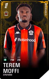 Terem Moffi - limited