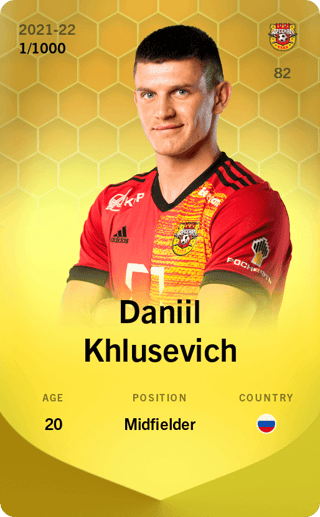 Daniil Khlusevich