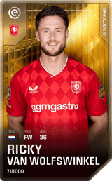 Ricky van Wolfswinkel - limited