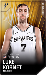 Luke Kornet - limited