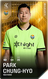 Park Cheong-Hyo - limited