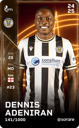 Dennis Adeniran - limited