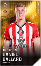 Daniel Ballard - limited