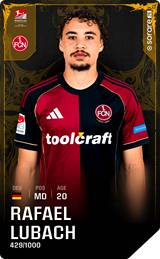 Rafael Lubach - limited