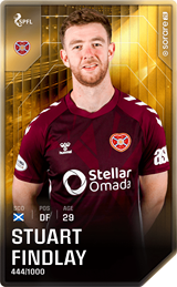 Stuart Findlay - limited