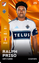 Ralph Priso - limited