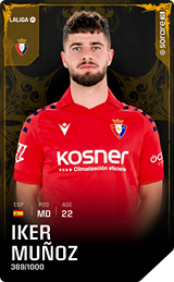 Iker Muñoz - limited