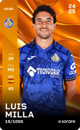 Luis Milla - limited