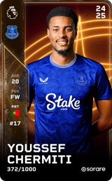 Youssef Chermiti - limited