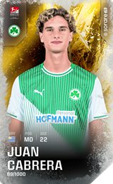 Juan Cabrera - limited