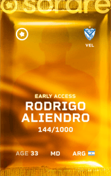 Rodrigo Aliendro - limited