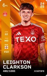 Leighton Clarkson - limited