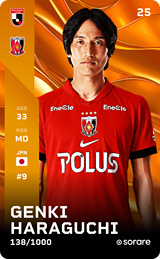 Genki Haraguchi - limited