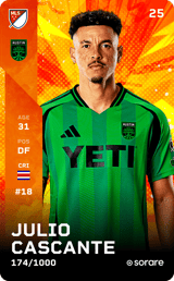 Julio Cascante - limited