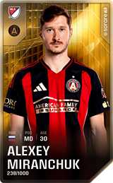 Aleksey Miranchuk - limited