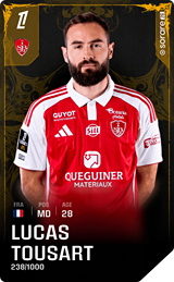 Lucas Tousart - limited