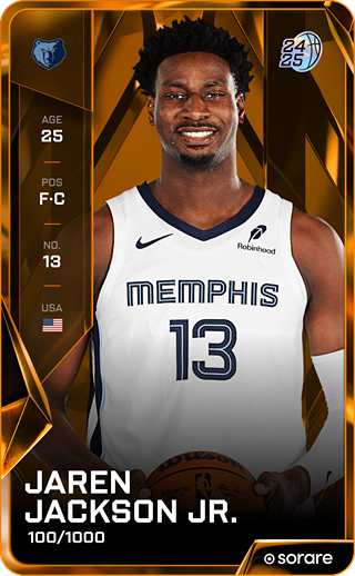 Jaren Jackson Jr. - limited