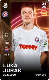 Luka Jurak - limited