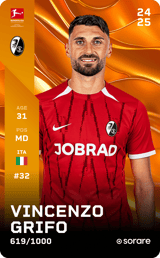 Vincenzo Grifo - limited