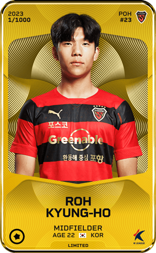 Roh Kyung-Ho