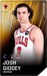 Josh Giddey - limited