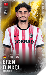 Eren Dinkçi - limited