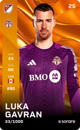 Luka Gavran - limited