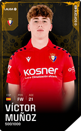Víctor Muñoz - limited