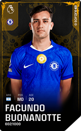 Facundo Buonanotte - limited