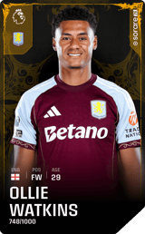 Ollie Watkins - limited