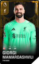 Giorgi Mamardashvili - limited