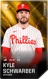 Kyle Schwarber - limited