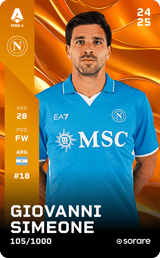 Giovanni Simeone - limited