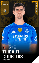 Thibaut Courtois - limited