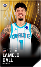 LaMelo Ball - limited
