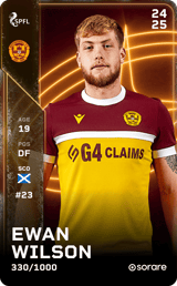 Ewan Wilson - limited