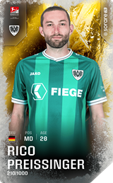 Rico Preißinger - limited