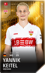 Yannik Keitel - limited