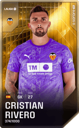 Cristian Rivero - limited