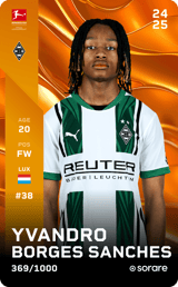 Yvandro Borges Sanches - limited