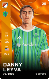 Danny Leyva - limited