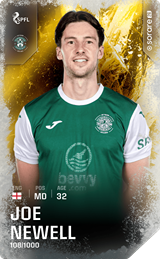 Joe Newell - limited