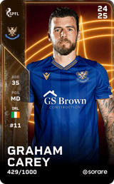 Graham Carey - limited