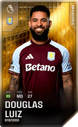 Douglas Luiz - limited