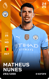 Matheus Nunes - limited